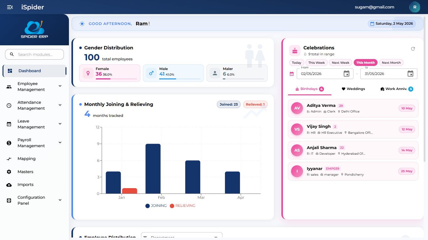 i-Paymate Payroll Software Dashboard Ramanathapuram Tamil Nadu