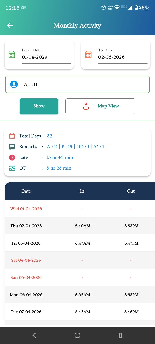 i-Paymate Mobile Monthly Activity Tamil Nadu