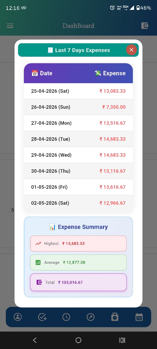 i-Paymate Mobile Expense Tamil Nadu