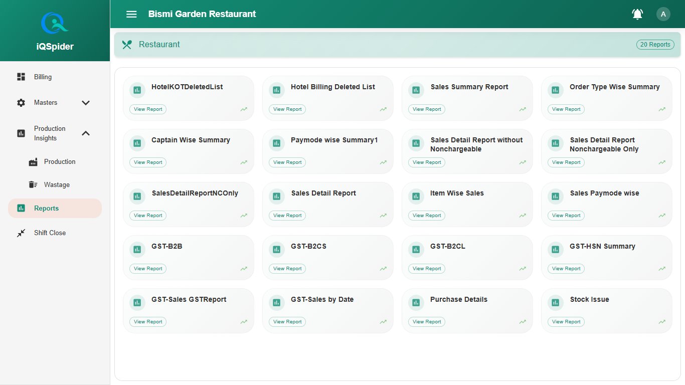 iQSpider Restaurant Reports 20 Reports Tamil Nadu